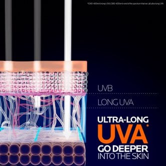 lrp-landing-UVMUNE400-2022-sitecore-website-mosaic-UV-square2